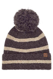 C.C Two Tone Stripe Yarn Pom Beanie