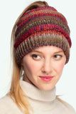 Women's Multi Color Cable Knit Beanie