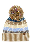 Cable Color Block Pom C.C Beanie